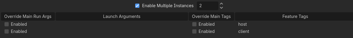 Feature Tags overview
